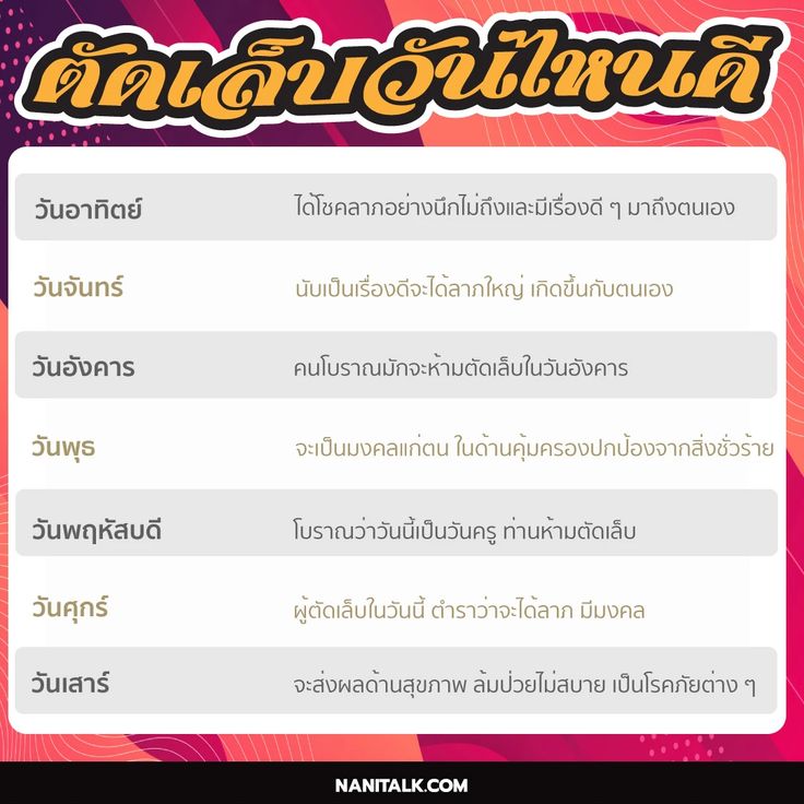 ตัดผมให้ลูกวันไหนดีพฤษภาคม 2567 เสริมดวงชะตา ชีวิตราบรื่น