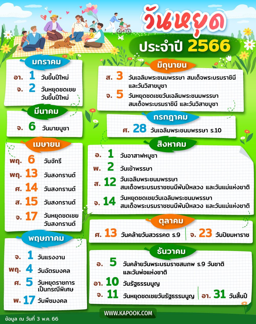 ปฏิทินวันพระพฤษภาคม 2567 ลองดูและบันทึกไว้เพื่อโชคดี