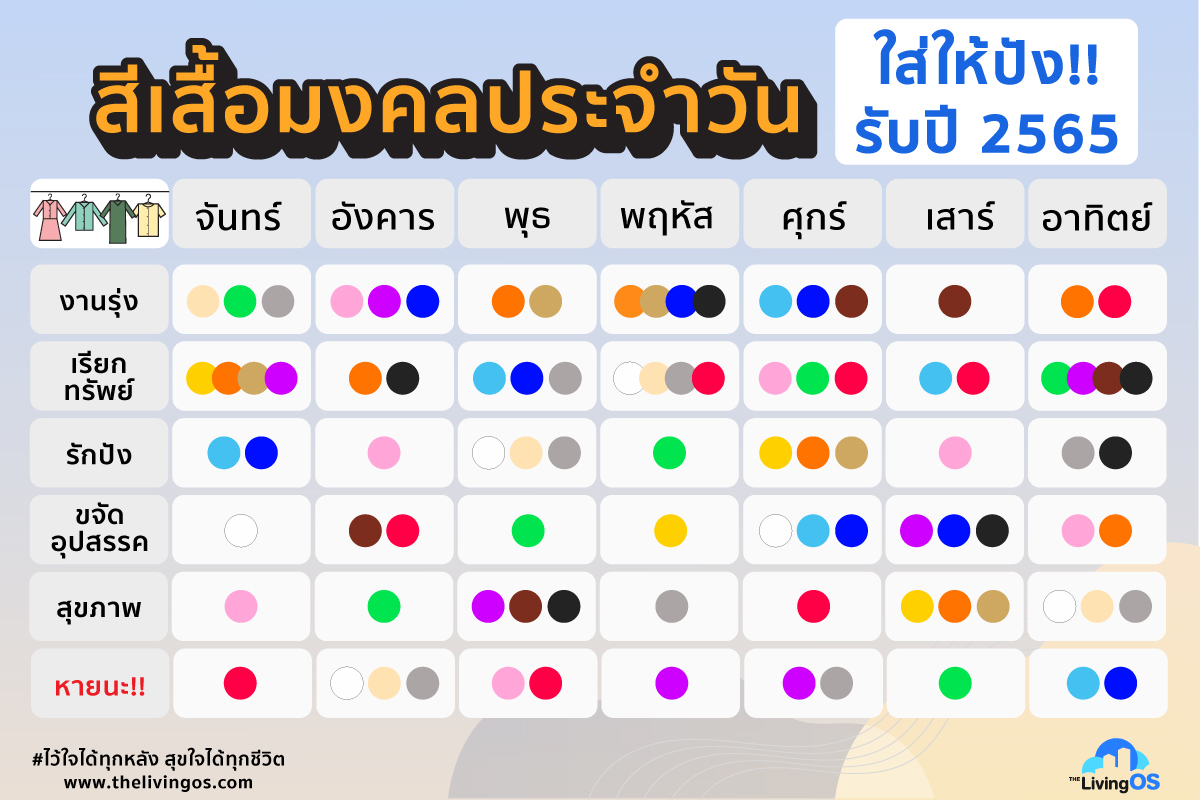 วันไหนเป็นวันดีที่จะอธิษฐานพฤษภาคม 2567 สีมงคลเสริมดวง