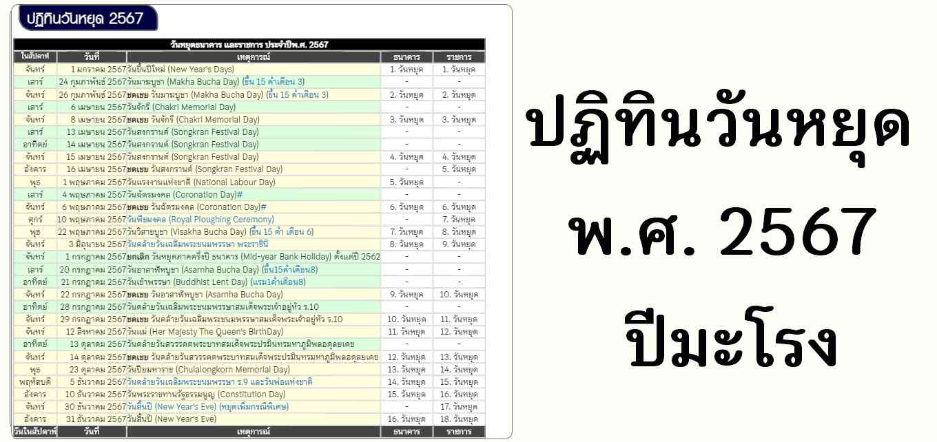 ฤกษ์เปลี่ยนกระเป๋าสตางค์พฤษภาคม 2567 เสริมดวงให้ปังตลอดปี