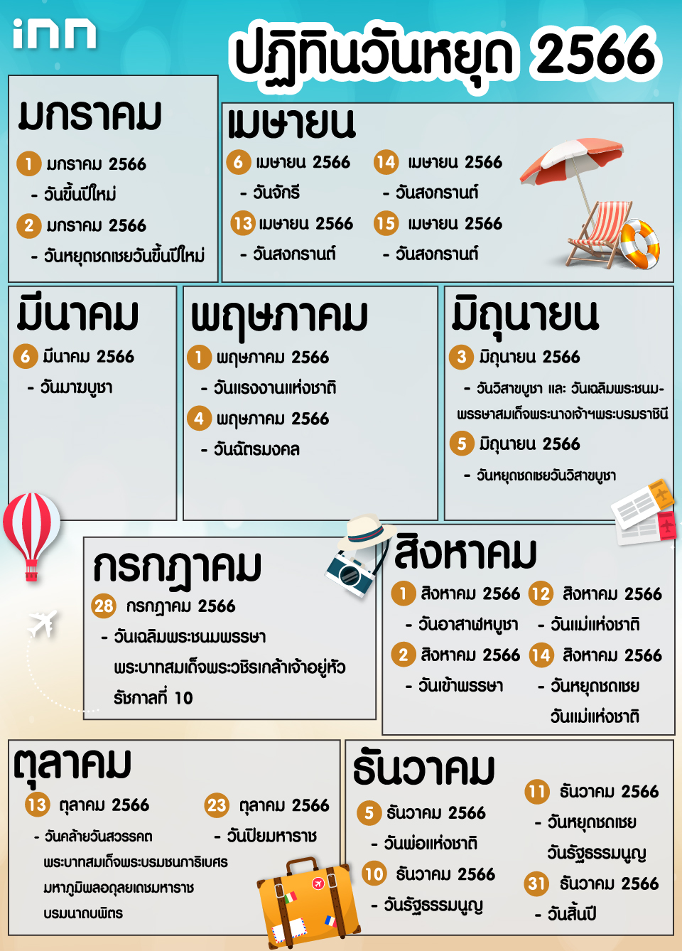 ฤกษ์ลาสิกขาเดือนพฤษภาคม 2567 รับทรัพย์ตลอดปี