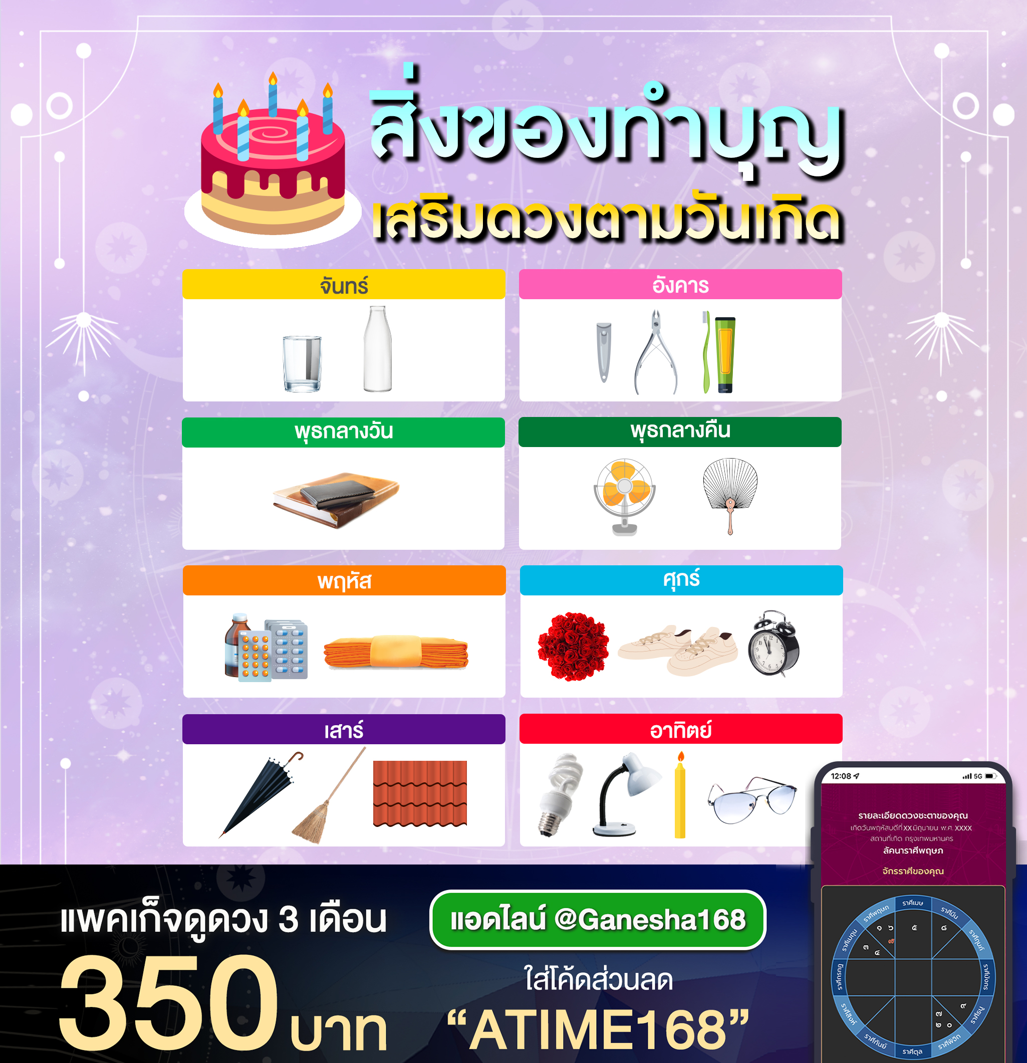 ฤกษ์ศัลยกรรมเดือนพฤษภาคม 2567 เคล็ดลับเสริมดวง