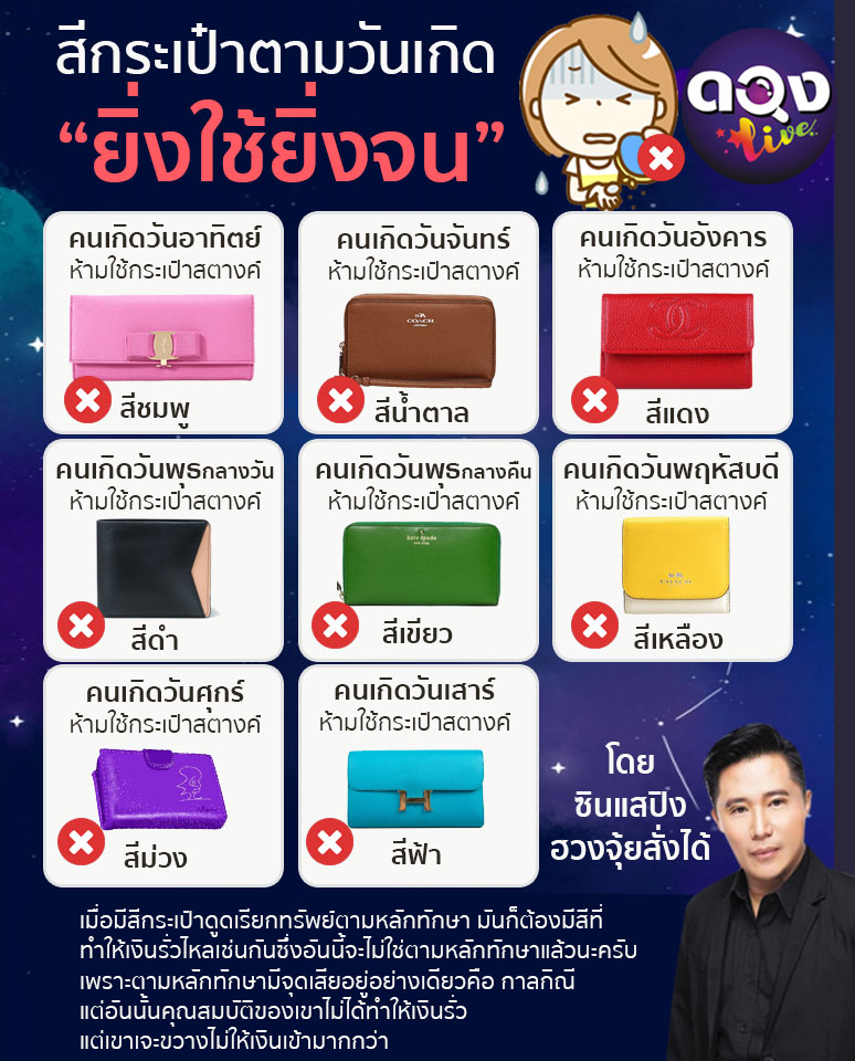 กราฟชีวิตเดือนราศีเมษพฤษภาคม 2567 เรียกทรัพย์ ชีวิตดีมีเฮง