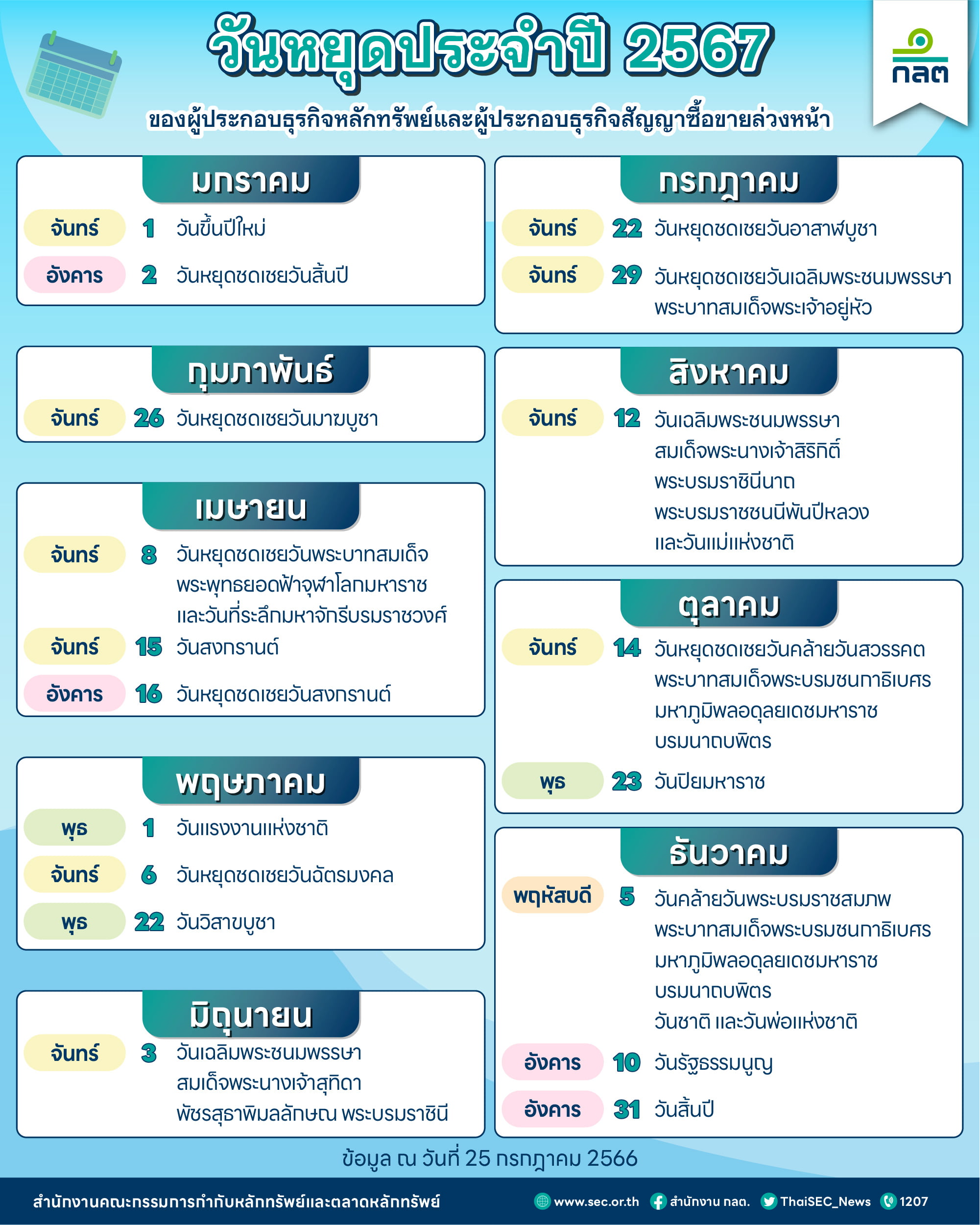 โปรแกรมดูฤกษ์สึกพระ2567 เรียกทรัพย์ ชีวิตดีมีเฮง