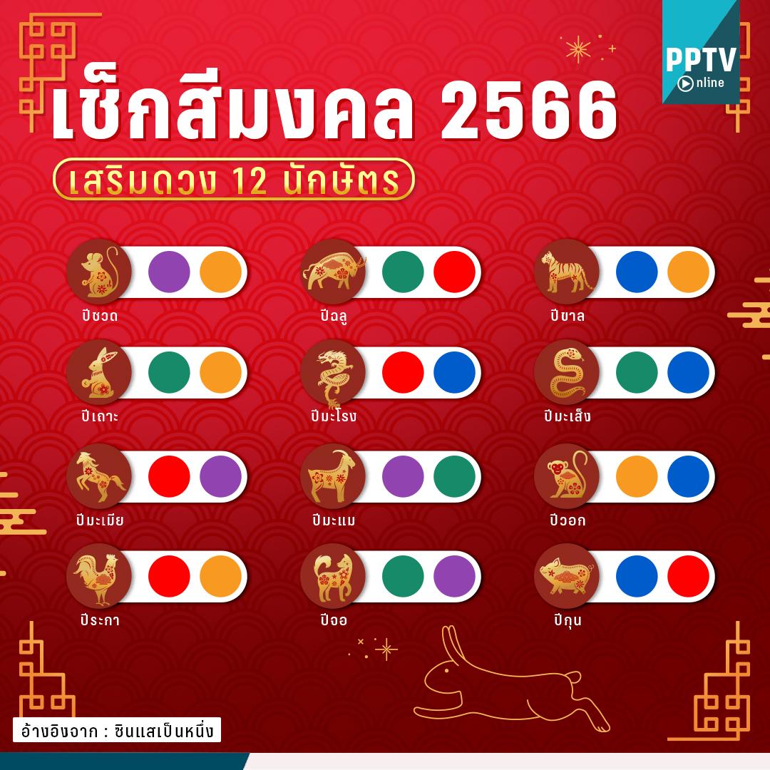 กราฟชีวิตเดือนราศีมีนพฤษภาคม 2567 เปลี่ยนโชคของคุณอย่างมาก