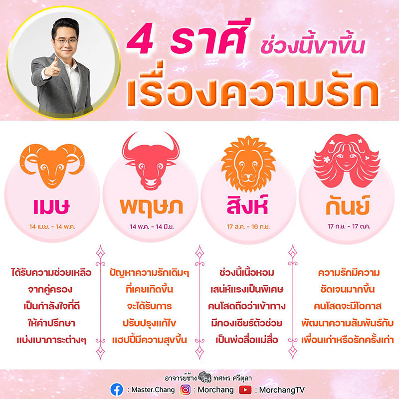 ดูดวงความรัก เนื้อคู่พฤษภาคม 2567 นำมาซึ่งความมั่งคั่ง