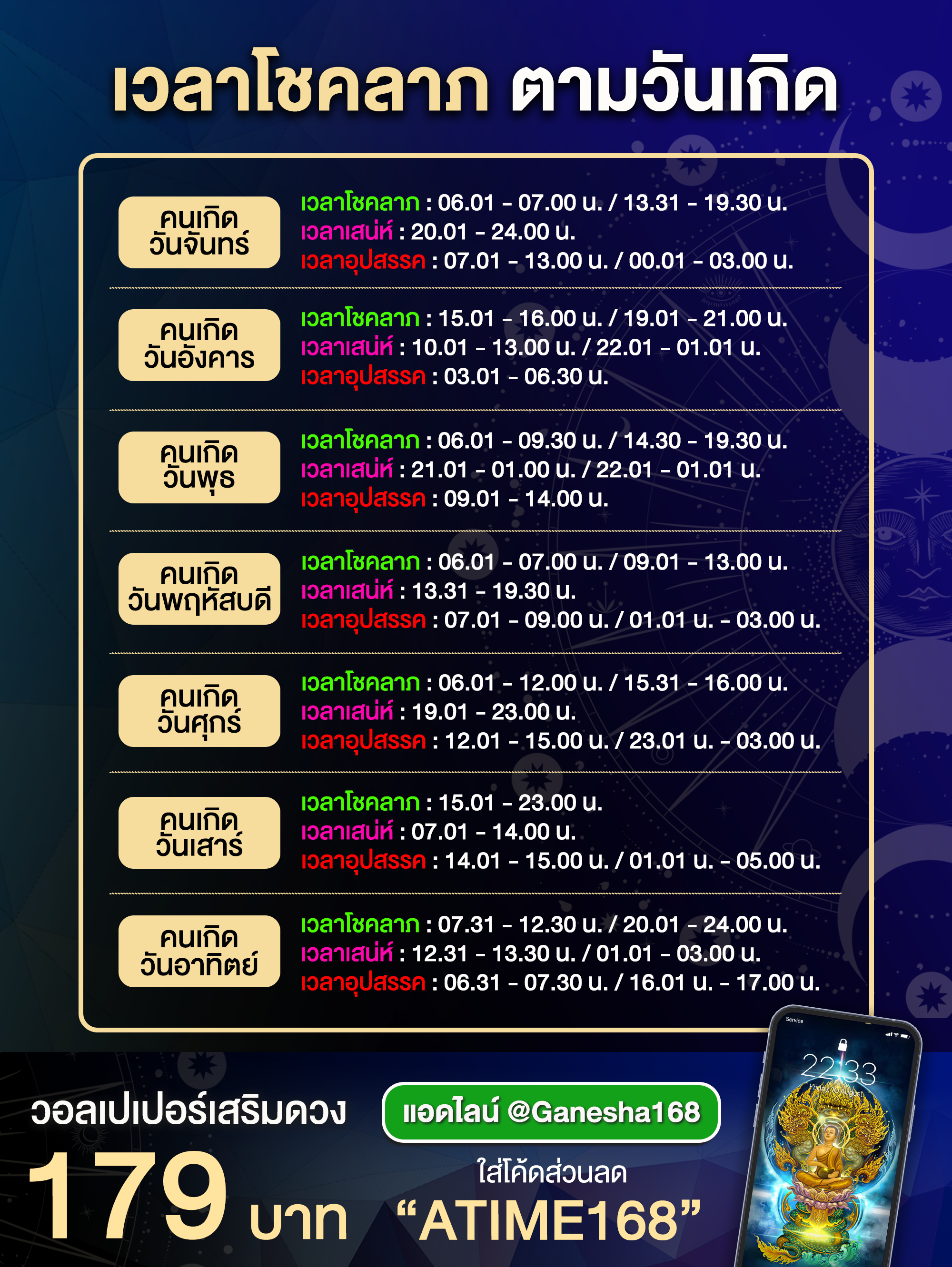 ฤกษ์ผ่าตัดศัลยกรรมพฤษภาคม 2567 เสริมดวงโชคลาภ ลาภลอย