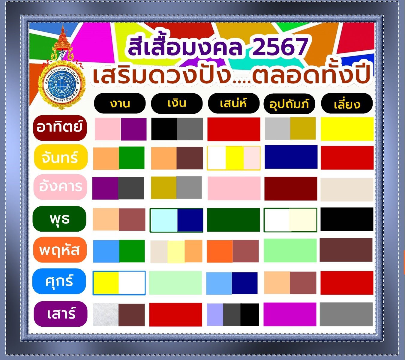 สีนาฬิกาตามวันเกิด 2567 เรียกทรัพย์ ชีวิตดีมีเฮง