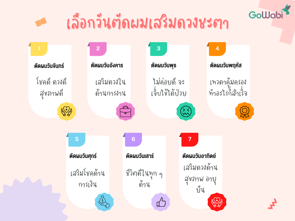 ตัดผมวันไหนดี 2567 ผู้ชาย เสริมดวงเพื่อน มิตรภาพ