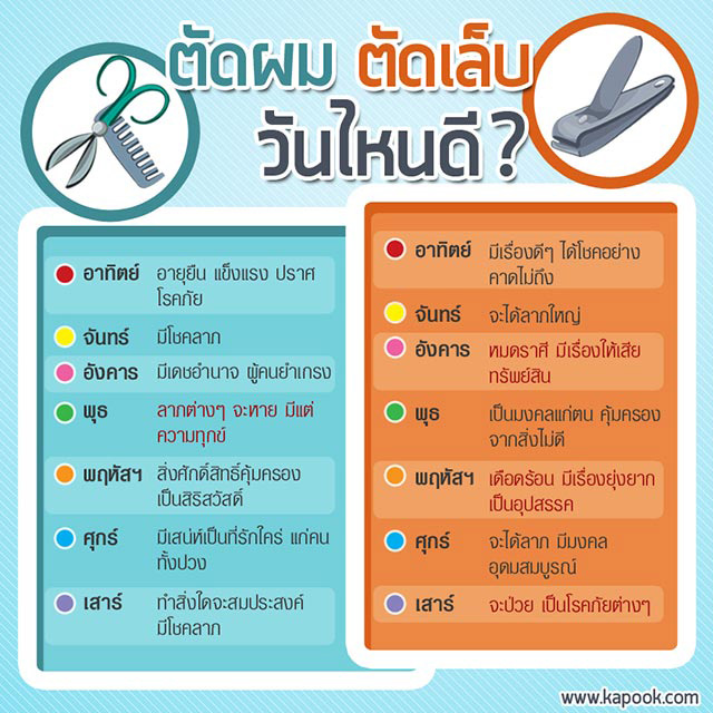 ตัดเล็บวันไหนดีพฤษภาคม 2567 เรียกทรัพย์ตลอด