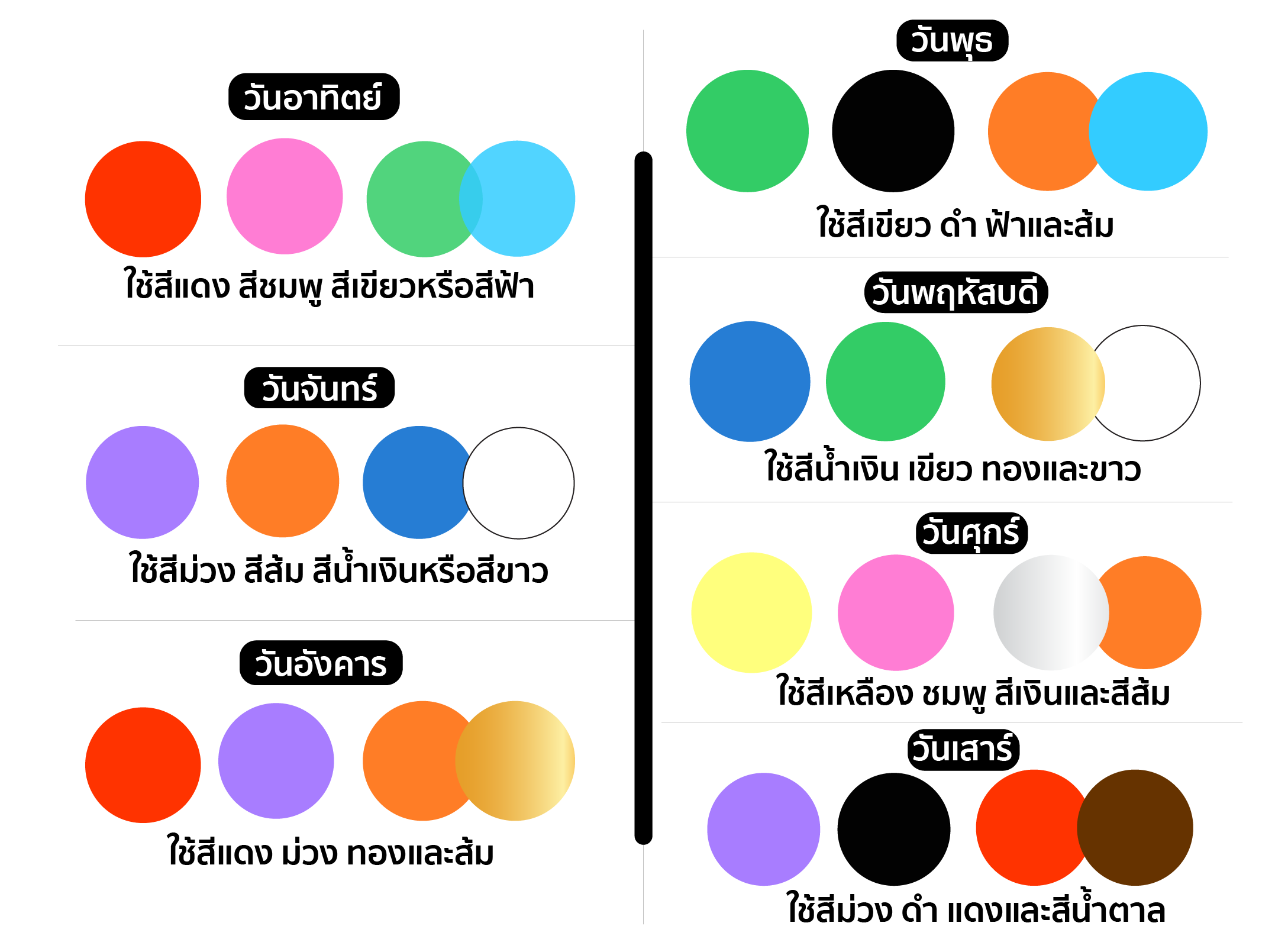 วันตัดเล็บม 2568 มาพร้อมวันมงคลเสริมโชคลาภ