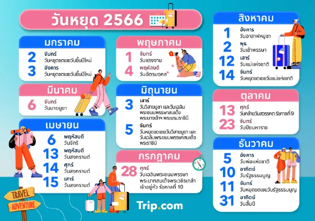 ฤกษ์โกนผมไฟ 2568 รวมถึงฤกษ์มงคลต่างๆ ของเดือน