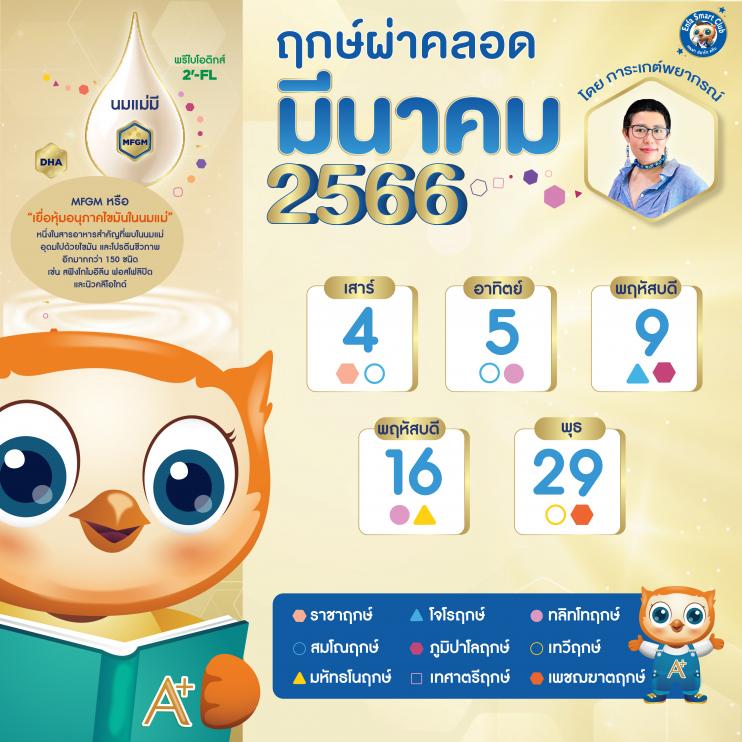 ฤกษ์ผ่าคลอด 2568 งานรุ่ง เงินพุ่ง โชคหล่นทับ