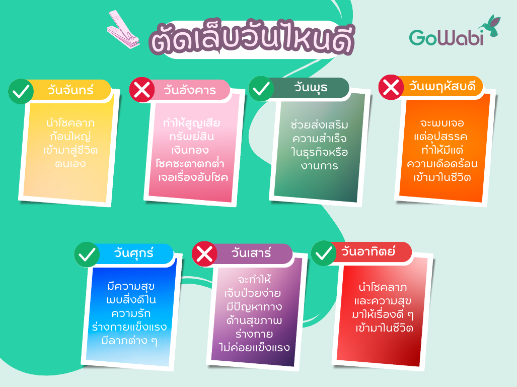 ตัดเล็บวันไหนดี 2568 เสริมดวงสุขภาพ แข็งแรง