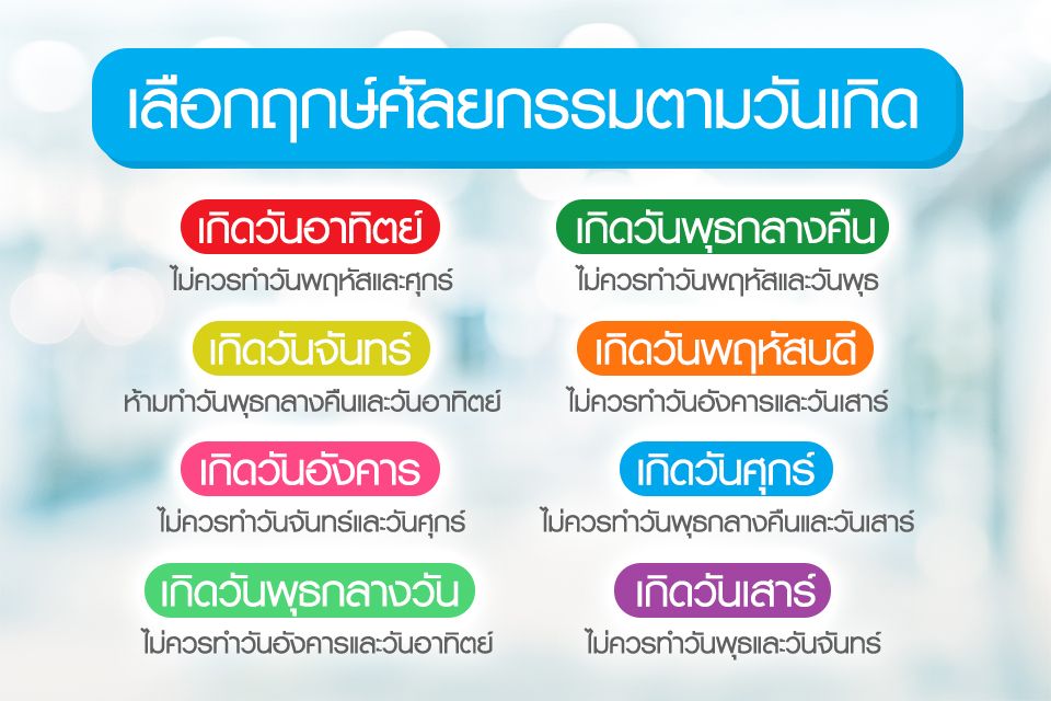 ฤกษ์ศัลยกรรม 2568 เสริมดวงชะตา รับความร่มเย็น