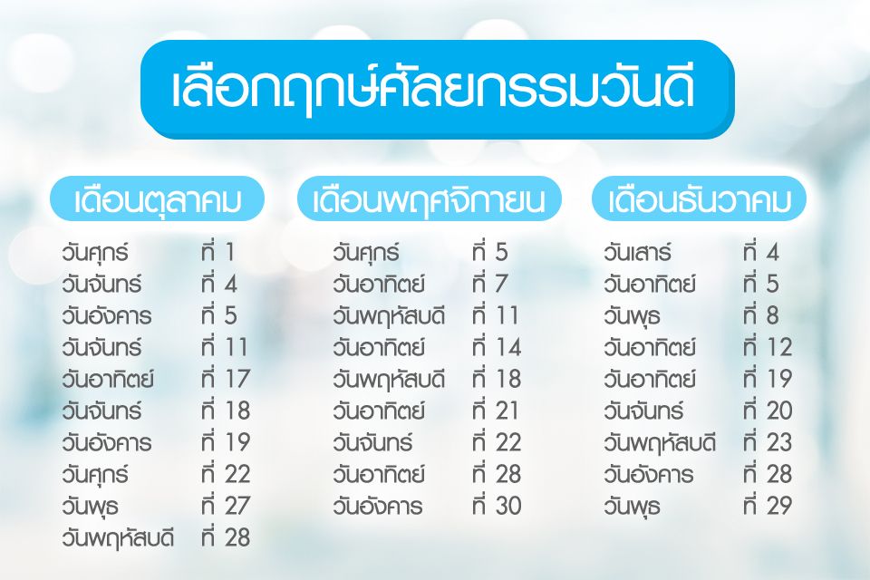 ฤกษ์ศัลยกรรม 2568 ดึงดูดโชคลาภ