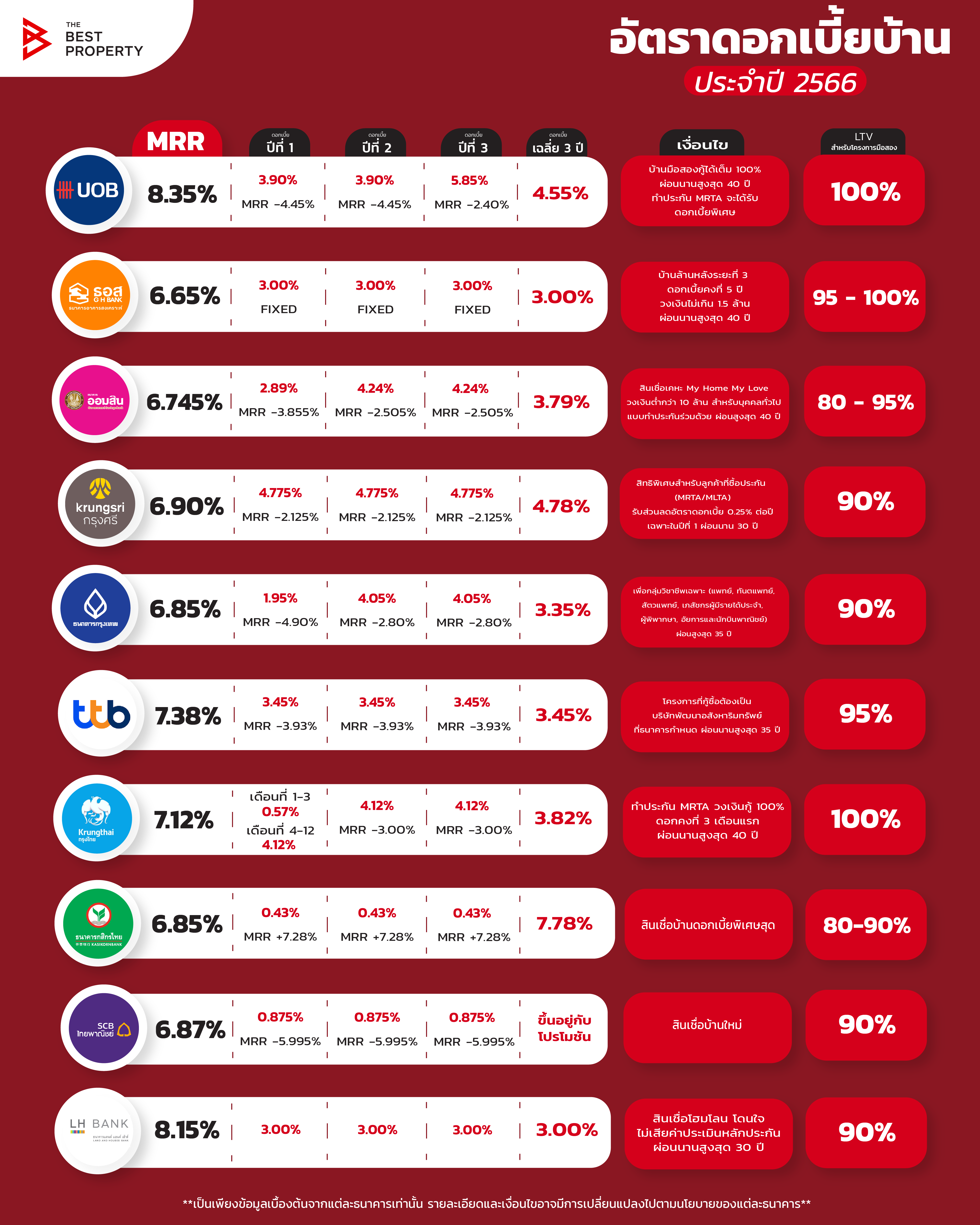 เปลี่ยนกระเป๋าสตางค์ วันไหนดีมิถุนายน 2567 เสริมดวงในแต่ละวัน