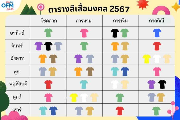 วันมงคลต่อชีวิตมิถุนายน 2567 เพื่อเสริมโชคด้านความรัก