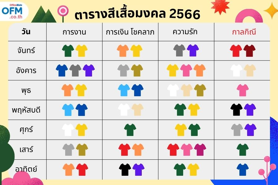 เสริมสวยวันไหนดีมิถุนายน 2567 เพื่อเสริมโชคด้านความรัก