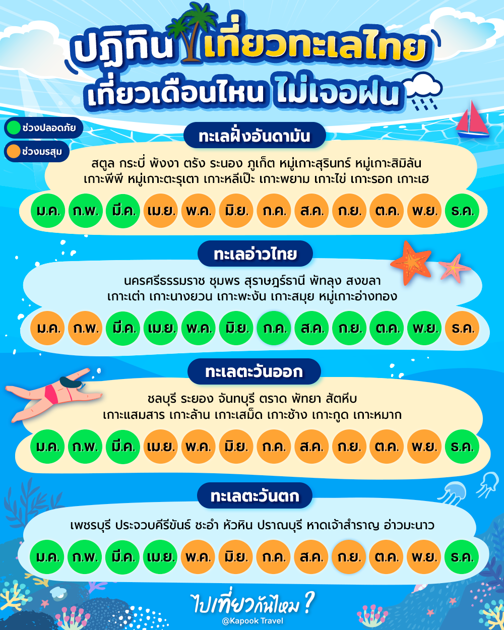 สวดมนต์ตอนไหนดีที่สุดมิถุนายน 2567 วันไหนดีสำหรับท่านที่ราศีมังกร