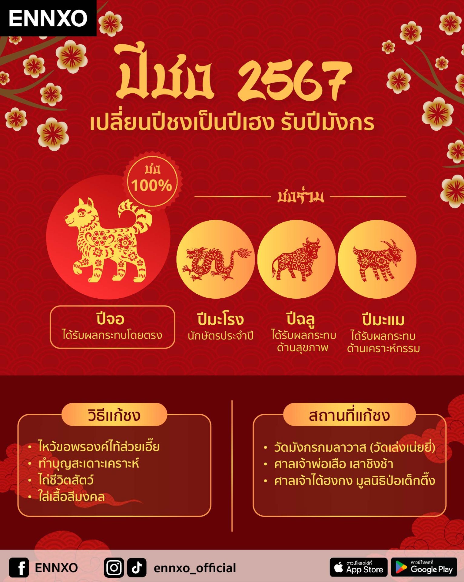 วิธีบูชากระเป๋าเงินใหม่มิถุนายน 2567 วันไหนดีเสริมดวงการเงิน