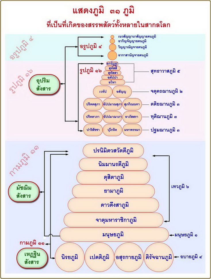 วันไหนเป็นวันดีที่จะซื้อกระเป๋าสะพายพฤษภาคม 2567