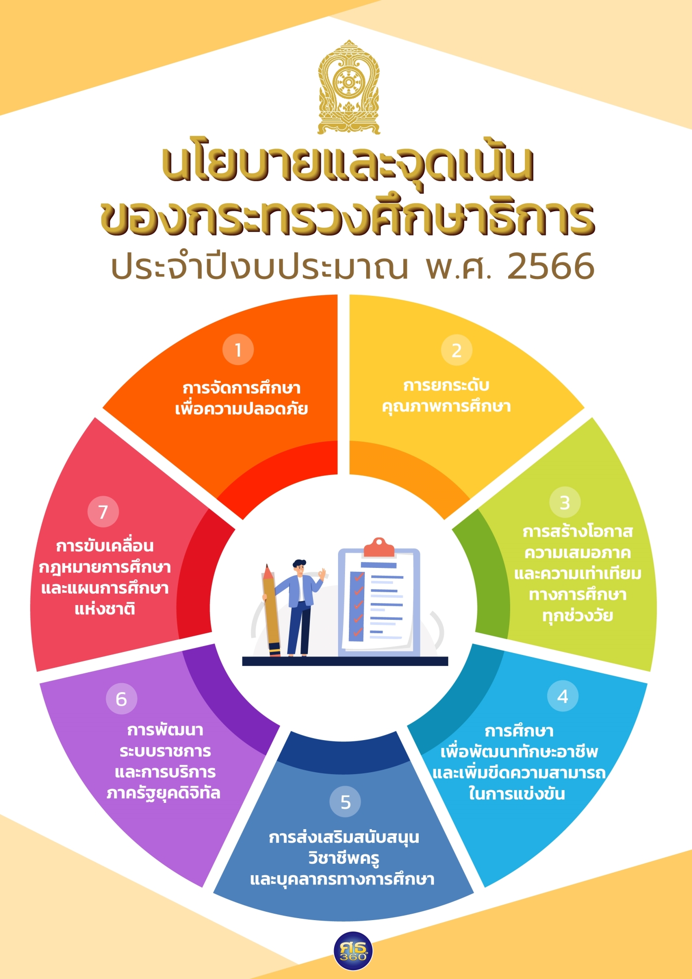 วันไหนเป็นวันดีที่จะการเกิดมิถุนายน 2567 ดึงดูดโชคลาภเงินทองมาสู่คุณ