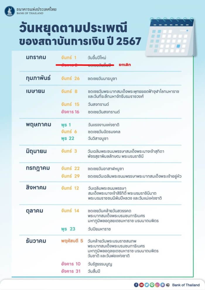 ฤกษ์วันมงคลเพื่อตัดผมมิถุนายน 2567 เพื่อเสริมสิริมงคลและสิริมงคล