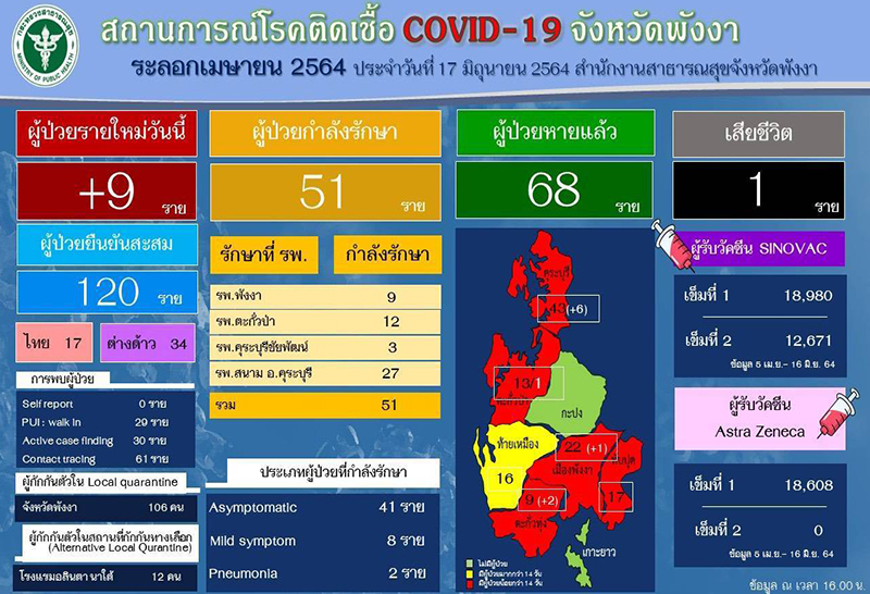 วิธีดูฤกษ์ศัลยกรรมมิถุนายน 2567 รักยืนยง มั่นคง ชีวิตคู่