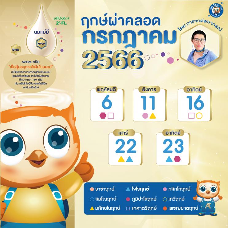 ฤกษ์แต่งงานปี 2568 เดือนกรกฎาคม เสริมดวงตามวันเกิด