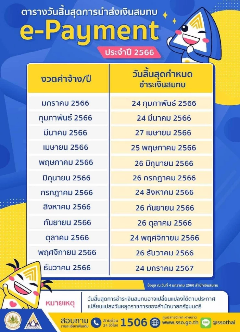 ตัดเล็บวันไหนดีมิถุนายน 2567 ช่วยให้คุณมีโชคดีอยู่เสมอ