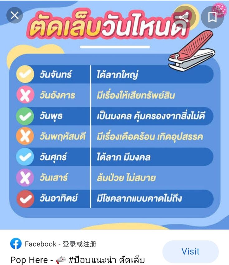 ตัดเล็บวันไหนดี 2568 เรียกทรัพย์ชีวิตดีมีเฮง