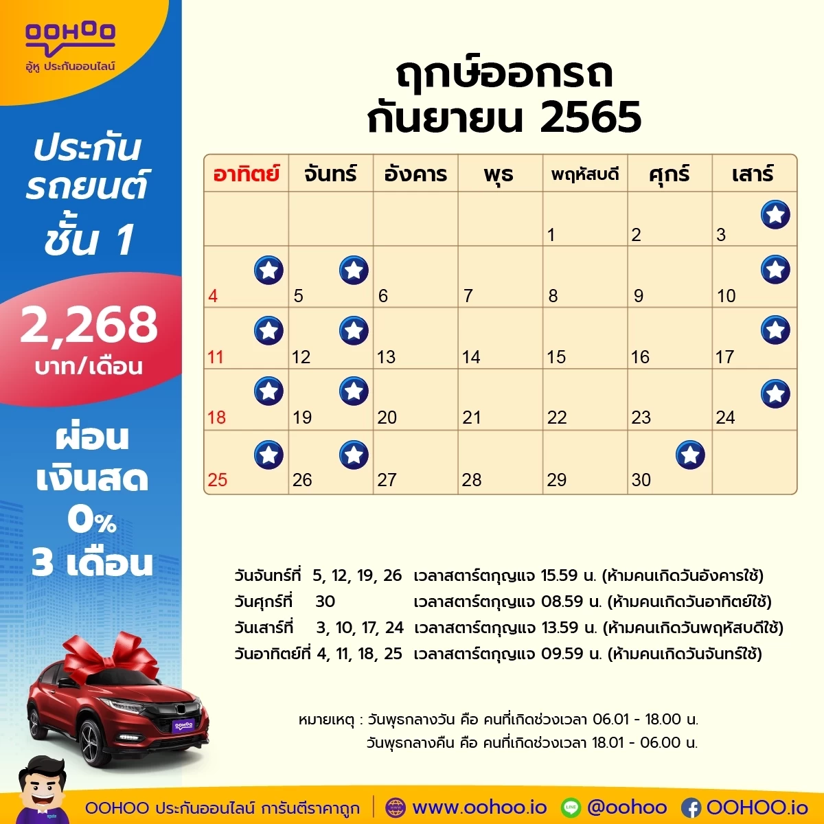 ซื้อรถวันไหนดีกันยายน 2568 ส่งเสริมบารมีและโชคลาภ