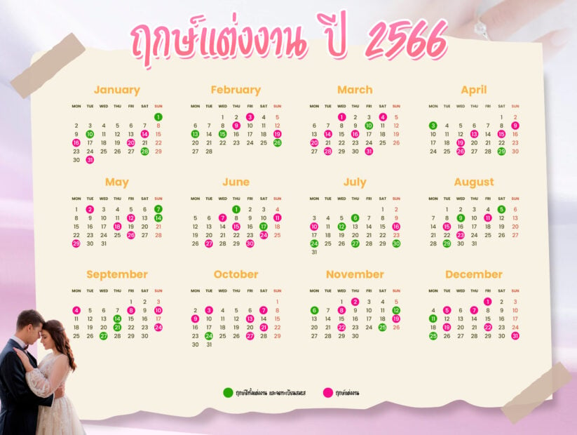 ฤกษ์จัดงานแต่งงานตุลาคม 2568 ส่งเสริมบารมีและโชคลาภ