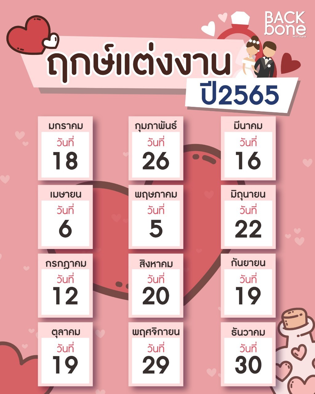 ฤกษ์แต่งงาน 2568 สำหรับคนเกิดวันพุธ