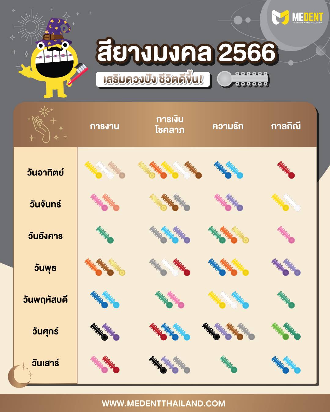 ตัดเล็บวันไหนดีพฤศจิกายน 2567 เสริมดวงเมตตามหานิยม