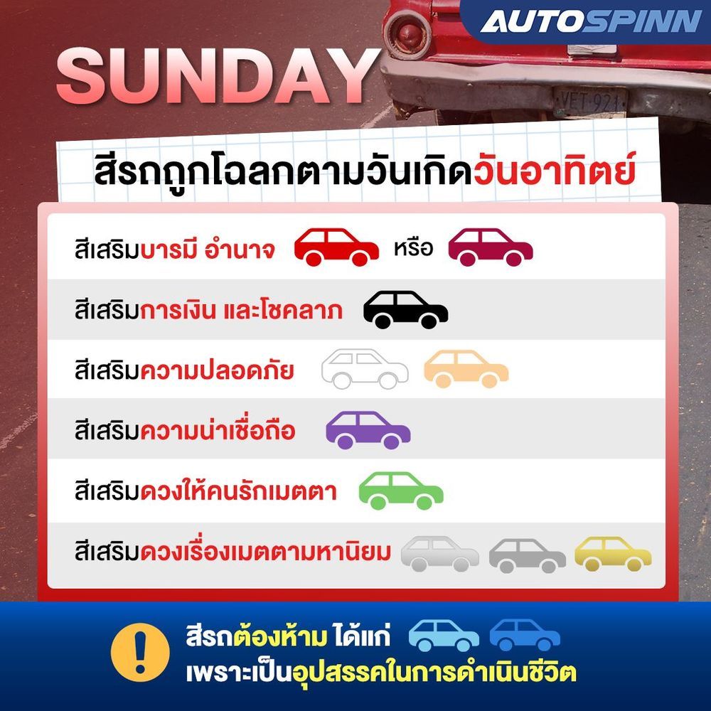 คนท้องตัดผมวันไหนดี 2568 สำหรับคนเกิดวันอาทิตย์