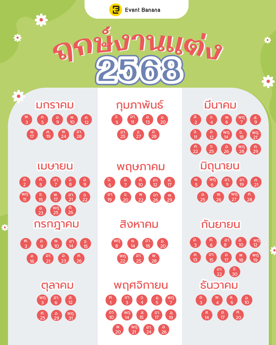 ฤกษ์แต่งงานกันยายน 2568 เสริมดวงอำนาจบารมี