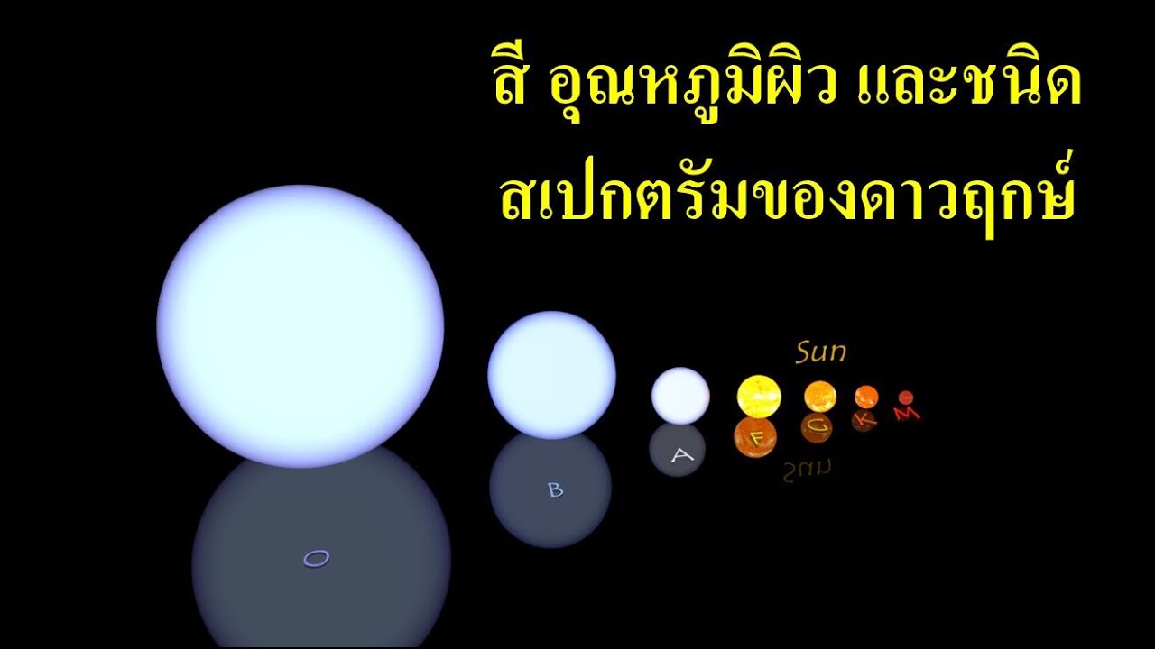 ฤกษ์ดีที่จะคลอดบุตรชายมกราคม 2568 วันไหนดีเสริมดวงด้านการสื่อสารเจรจา