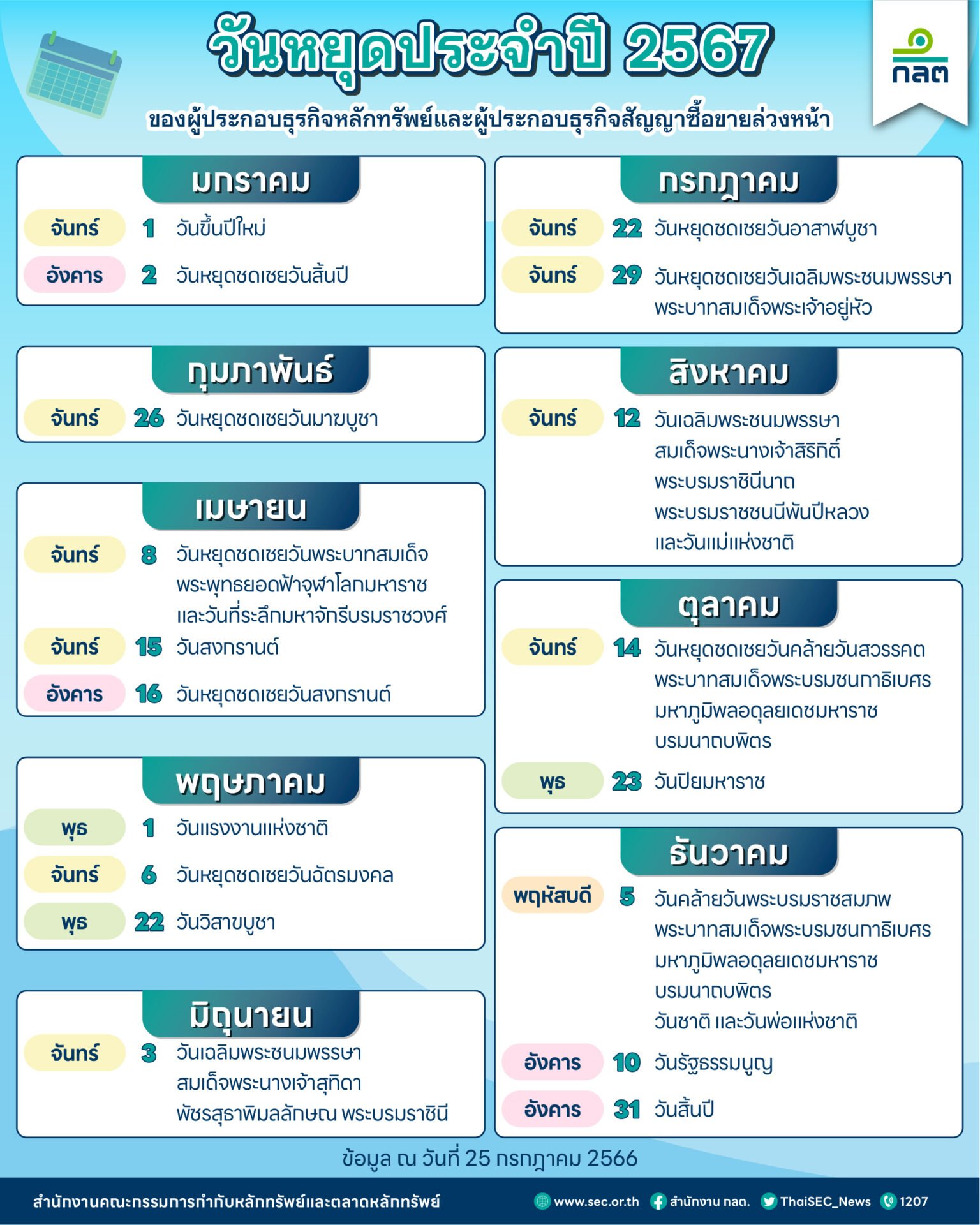 การผ่าตัดวันไหนดีกรกฎาคม 2567 เพื่อโชคลาภในการทำงาน