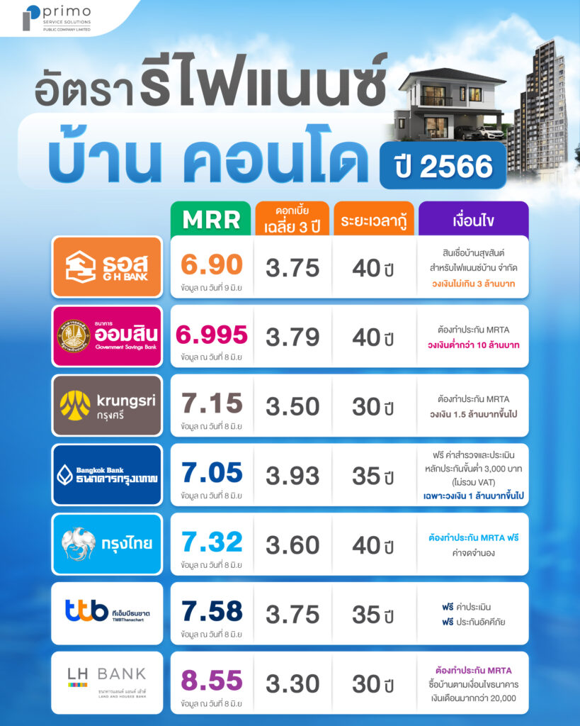 คลอดลูกวันไหนดีพฤศจิกายน 2567 ช่วงเวลาที่ดีเสริมดวงสุขภาพ