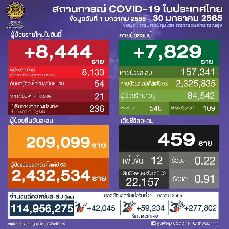 ฤกษ์ผ่าคลอดมงคลกุมภาพันธ์ 2568 วันไหนดีนำมาซึ่งความมั่งคั่งและโชคลาภ