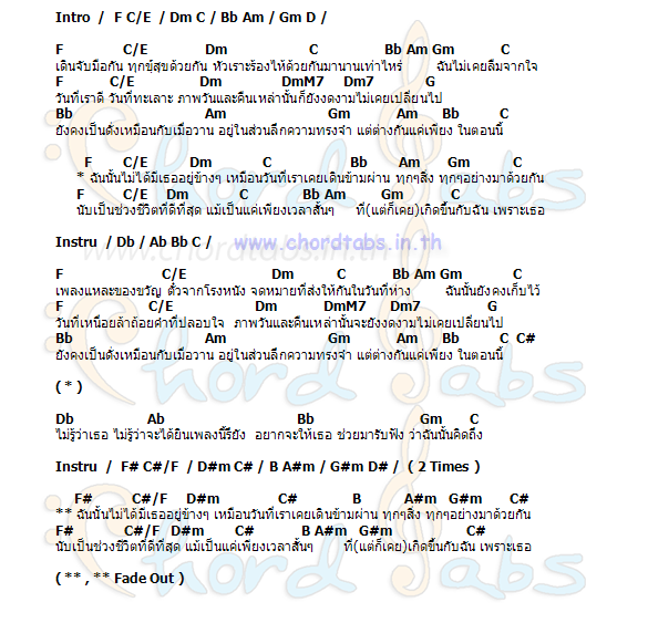 ฤกษ์ดีที่จะคลอดบุตรชายพฤษภาคม 2568 ช่วงเวลาที่ดีเสริมดวงเพื่อน มิตรภาพ