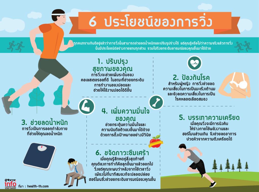 ฤกษ์ดีที่จะให้กำเนิดลูกสาวมกราคม 2568 ฤกษ์ดีในกาช่วยเพิ่มโชคลาภ