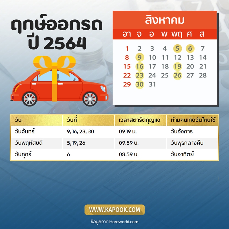 ฤกษ์ออกรถยนต์ 2568 เดือนสิงหาคม ช่วงเวลาที่ดีช่วยให้คุณมีโชคดีอยู่เสมอ