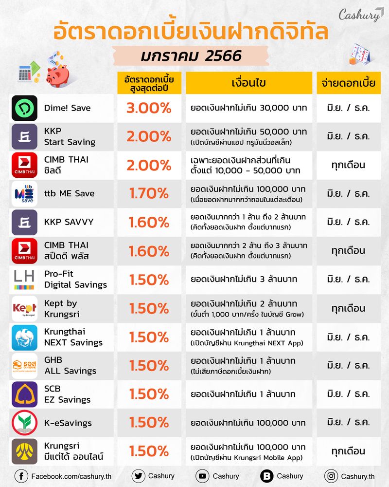 สีผมเรียกทรัพย์ ตุลาคม 2568 ช่วยให้คุณมีโชคดีอยู่เสมอ