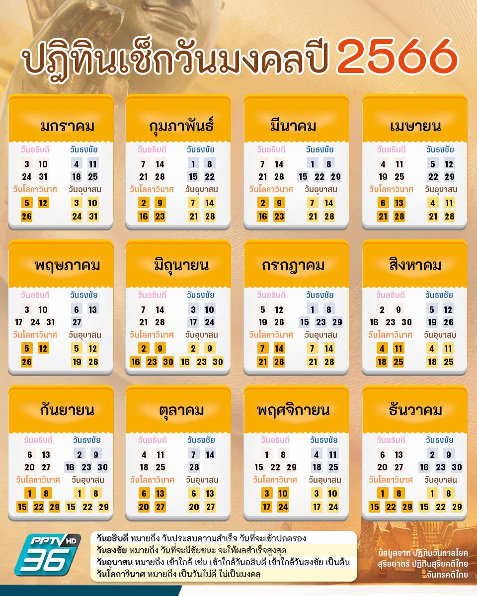 ฤกษ์ดี วันตัดผม ที่ช่วยเรียกทรัพย์ มิถุนายน 2567 สำหรับท่านที่ราศีเมถุน