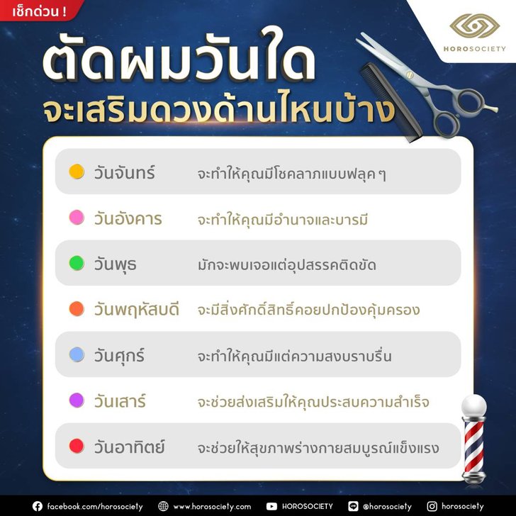 ตัดผมวันไหนดี มกราคม 2568 เสริมดวงความสำเร็จ