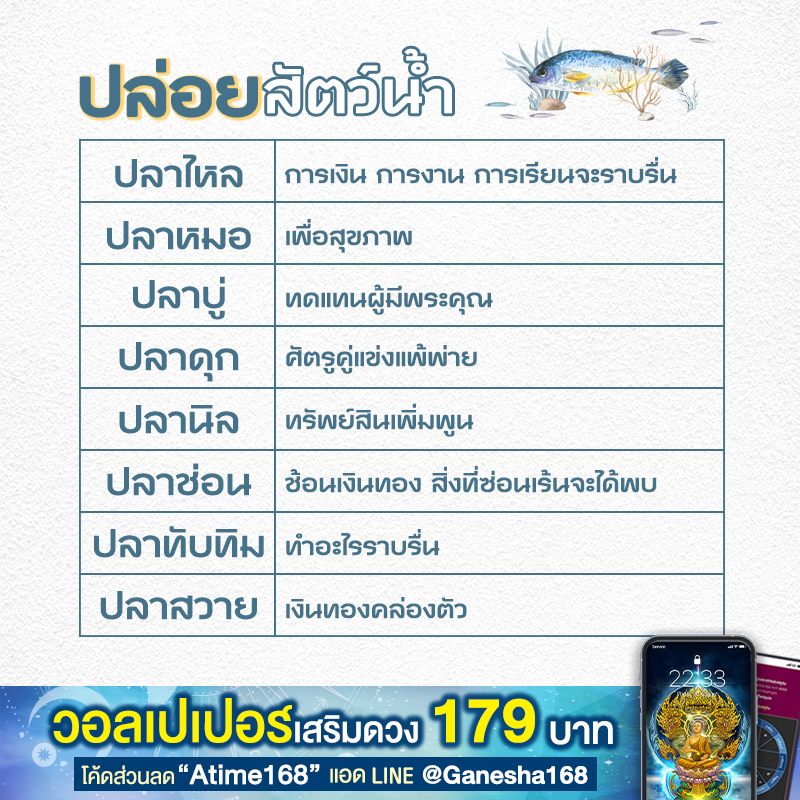 ฤกษ์ดี เสริมดวงชะตา ในปี 2568