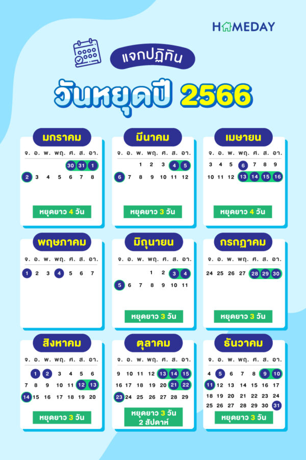 ฤกษ์ดีประจำปี 2568: เสริมดวงโชคลาภและความสำเร็จ